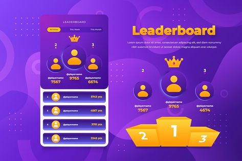 Leaderboard Ui Design, Leaderboard Design, Gamification Ideas, Home Waxing, Home Waxing Kit, Blind Test, Ranking List, Dance Marathon, Games App