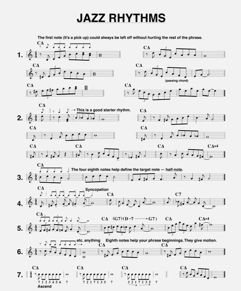 Guitar Music Theory, Music Basics, Music Theory Piano, Learn Music Theory, Piano Jazz, Music Theory Lessons, Piano Music Lessons, Jazz Sheet Music, Music Theory Guitar