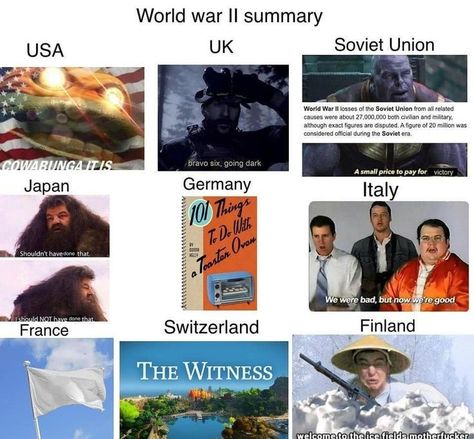 History Memes Funny Hilarious, Ww2 Memes Funny, History Memes Hilarious, Communism Memes, History Memes Funny, Vojenský Humor, Usa Meme, Military Jokes, History Funny