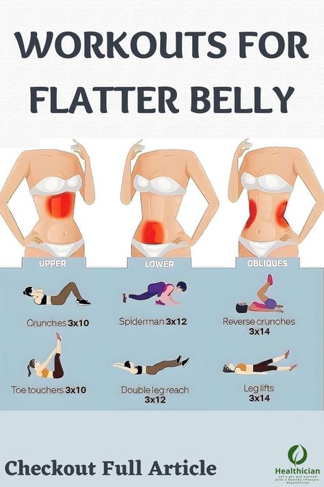 Summer Body Workout Plan, Small Waist Workout, Summer Body Workouts, Workout For Flat Stomach, Home Workout Plan, Quick Workout Routine, Workout Without Gym, Trening Fitness, Body Workout Plan