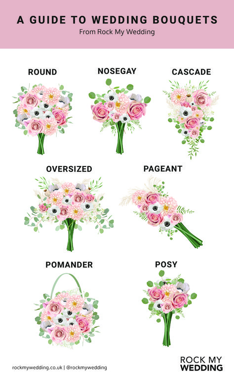 Bridal Bouquet Arrangements, Bouquet Types Shape, Different Types Of Flowers For Bouquet, Wedding Bouquets Types, Different Bridal Bouquet Styles, Wedding Bouquet Flowers Types, Pageant Bouquet Wedding, Different Styles Of Bridal Bouquets, Types Of Flower Bouquets