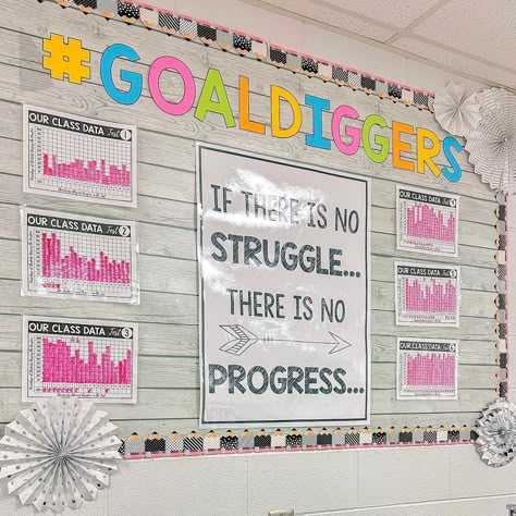 💫 Progress over perfection! This is what I preach to my Biology students. Today, we took our final benchmark exam and I am extremely… | Instagram Diy Science Decor For Classroom, Middle School Science Lab Setup, High School Data Walls, Math Science Classroom Setup, Teacher Data Wall, Data Display Classroom, Classroom Data Wall Elementary, Data Walls Middle School, Science Classroom Elementary