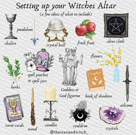 Important Witchy Dates 2023, Sacred Room Ideas, Green Witch Altar Inspiration, Altar Space Ideas, Pagan Altar Aesthetic, Witch Calendar 2024, Witch Alter Set Up, Witch Alter Ideas, Wicca Altar Ideas