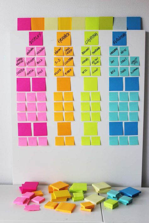 Brainstorming 101 With Colour! Brainstorming Template, I Like Pretty Things, Tiny Envelopes, Office Organization At Work, Business Branding Inspiration, Poster Diy, Organization Board, Mind Maps, Project Planning