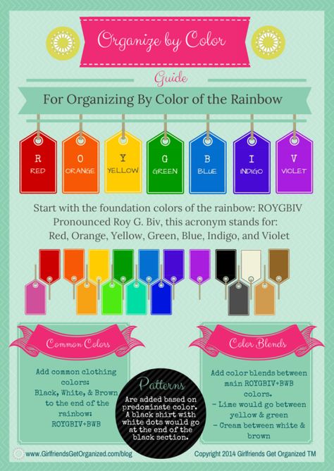 Rainbow org Color Organization Closet, Color Coded Closet, Color Coordinated Closet, Organiser Son Dressing, Closet Organisation, How To Organize Your Closet, Closet Colors, Wardrobe Organisation, Clothes Closet Organization