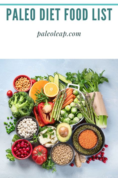 Paleo Approved Food List, Paleo Carbs List, Paleo Foods List, Paleo Diet Plan 30 Day, Paleo Food List For Beginners, Paleo Diet Grocery List, Paleo Grocery List, Starting Paleo Diet, Paleo Diet For Beginners