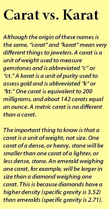 Jewelry Education Tips, Jewelry Facts, Jewelry Hacks, Jewelry Knowledge, Clean Gold Jewelry, Tools Jewelry, Jewellery Business, Jewelry Education, Jewelry Cleaning