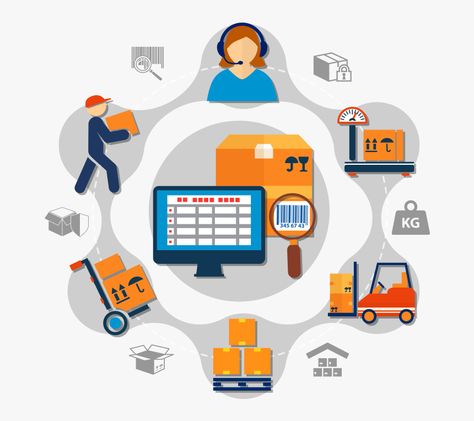 Inventory Management Logistics Business, Rich Menu, School Management Software, Inventory Control, Inventory Management Software, Robotic Automation, Warehouse Management, Billing Software, Taiwan Travel