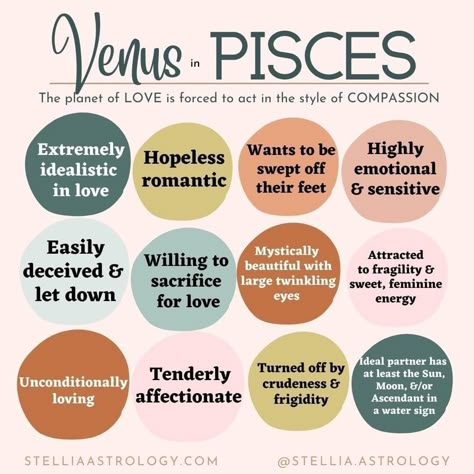 #venus #pisces Pisces Venus Style, Venus Pisces, Taurus Energy, Taurus Rising, Venus In Pisces, Capricorn Aesthetic, Taurus Sun, Aquarius Life, Zodiac Signs Chart