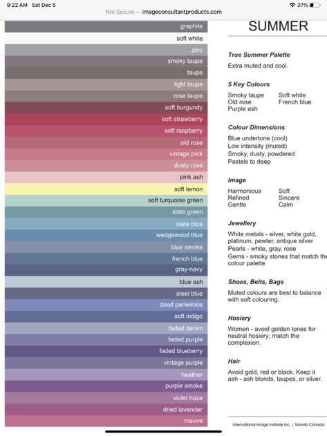 True Summer Combinations, Dark Summer Color Palette, Season Color Palette, True Summer Color Palette, Hoc Summer, Color Magick, Color Analysis Summer, Cool Summer Palette, Dusky Summer