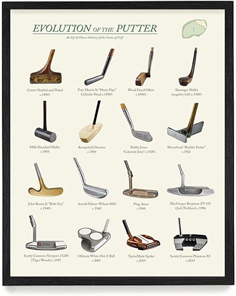 Wunderkammer Studio - Evolution of The Golf Putter Poster Print - Golf Wall Art - House Home Décor - Golf Gift - 18 x 24 Framed Print Coffee Infographic Posters, Gallery Wall Themes, Golf Course Clubhouse, Golf Office, Golf Wall Decor, Poster Moodboard, Simulator Room, Golf Simulator Room, Boy Gift Ideas