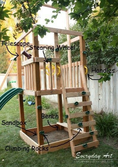 Swing Set Diy, Diy Swing, Backyard Swings, Diy Playground, Outside Play, Wooden Swing, Kids Outdoor Play, Birthday Projects, Playground Ideas