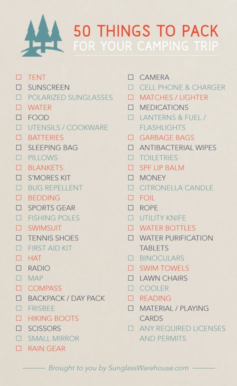 Ultimate Camping Checklist. There are some things here I would not bring, but it's still a really comprehensive checklist and you can strike out what you're not planning on packing! Caravan Vintage, Camping 101, Camping List, Camping Stuff, Camping Checklist, Camping Supplies, Camping Glamping, Camping Backpack, Camping Fun