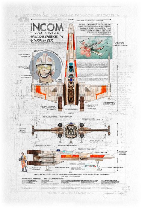 X-Wing Space Superiority Fighter by JacobCharlesDietz on DeviantArt Starwars Vehicle, Star Wars Space, Star Wars Infographic, Star Wars Spaceships, Star Wars Prints, Star Wars Vehicles, Star Wars Drawings, Star Wars Ships, Star Wars Artwork