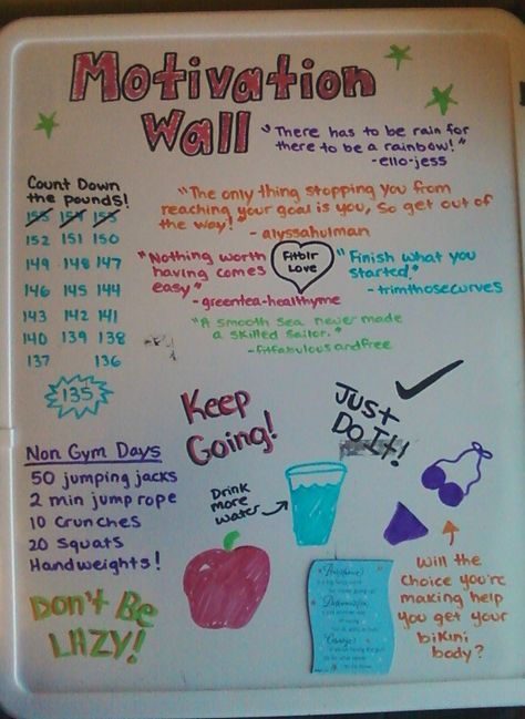 Make a motivation wall in your college dorm room to help keep you focused on your goals! I like this idea but for working out and/or practicing, not so much for the "you must lose weight" bullshit. #beautyatanysize Healthy Vision Board, Diet Inspiration Quotes, Pnf Stretching, Vegan Steak, Weight Motivation, Breakfast Low Carb, Diet Inspiration, Motivation Ideas, Motivation Poster