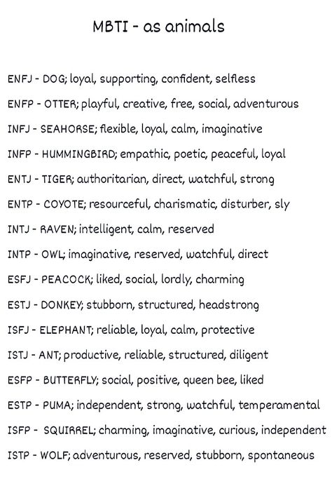 Mbti Personality Chart, Mbti Personality Istp, Mbti As Animals, Mbti Sexuality, Animal Personality Types, Mbti As Things, Mbti Animals, All Mbti Types, Mtbi Personalities