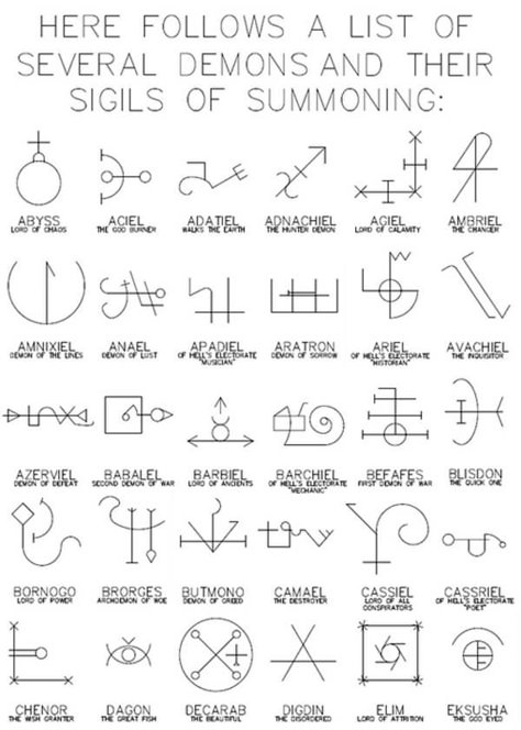 Demonic Sigils for gaming chart | Create your own roleplaying game material w/ RPG Bard: www.rpgbard.com | Writing inspiration for Dungeons and Dragons DND D&D Pathfinder PFRPG Warhammer 40k Star Wars Shadowrun Call of Cthulhu Lord of the Rings LoTR + d20 fantasy science fiction scifi horror design | Not Trusty Sword art: click artwork for source Demon Symbols, Magic Symbols, Sigil Magic, Symbols And Meanings, Odaiba, Wiccan Spells, Ancient Symbols, Witchy Things, Witchy Stuff