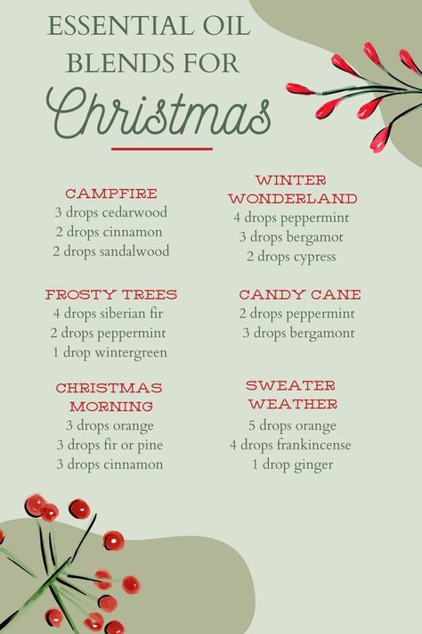 Christmas Essential Oil Blends, Essential Oil Candle Blends, Winter Diffuser Blends, Christmas Diffuser Blends, Essential Oils Diy, Essential Oil Combinations, Doterra Essential Oils Recipes, Essential Oil Diffuser Blends Recipes, Young Living Essential Oils Recipes