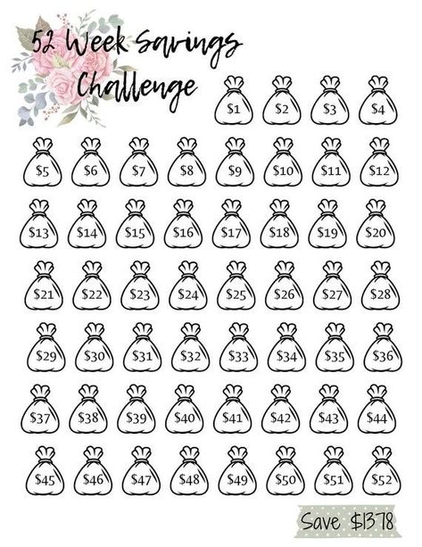 52 Challenge Money, 2 Week Money Saving Challenge, How Save Money Each Week, 52week Money Challenge, $5 A Week Savings Challenge, 52 Saving Challenge, $1 Challenge Savings, 52 Envelope Savings Challenge, Cash Envelope Saving Challenge Printable