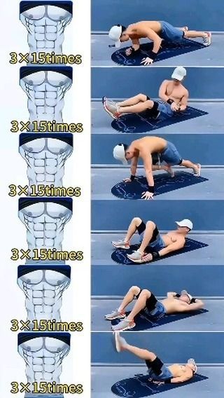 Abs In A Month, Morning Ab Workouts, Hiit Yoga, Month Workout Challenge, Abs Workout At Home, Home Workout Men, Weight Gain Workout, Gym Workout Guide, Complete Workout