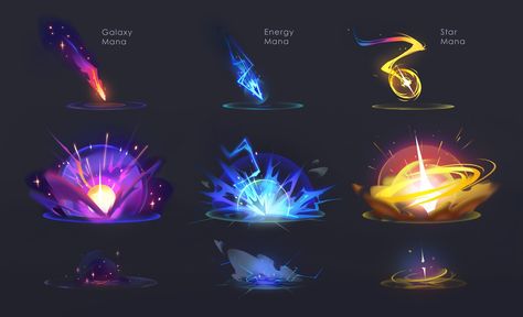 Element Powers Magic, Galaxy Magic Powers, Space Powers, Time Powers, Star Powers, Gravity Magic, Power Ideas, Powers Art, Elemental Magic