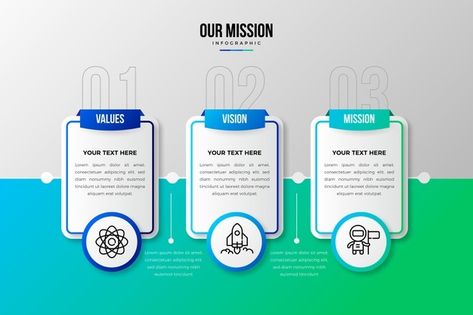 Timeline Presentation, Infographic Steps, Colorful Infographic, Content Infographic, Company Core Values, Professional Infographic, Medical Brochure, Concept Web, Business Plan Presentation