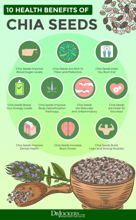 Benefits Of Chia Seeds, بذور الشيا, Benefits Of Chia, Chia Benefits, Seeds Benefits, Chia Seeds Benefits, Food Benefits, Body Detoxification, Food Health Benefits