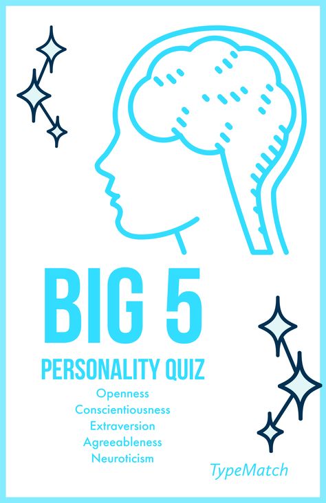 Big 5 Personality Quiz Big 5 Personality Traits, Big 5 Personality Test, Psychology Test Personality Types, What Is Your Ideal Type Quiz, Big 5 Personality, 16 Personalities Test, Personality Test Quiz, Myers Briggs Personality Types Quiz, Big Five Personality Traits