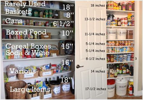 Shelf Spacing, Pantry Redo, Pantry Layout, Pantry Space, Small Pantry Organization, Kitchen Pantry Ideas, Pantry Laundry Room, Pantry Organization Ideas, Pantry Room