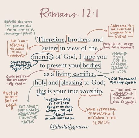 The Daily Grace Company® on Instagram: "Is worship limited to Sunday church service or saying grace before meals? Is it listening to gospel music or weekly tithing? As believers, we are called to live a life of worship. However, we may not know what living a life of worship involves. Romans 12:1 gives us insight. In his letter to the Christian community in Rome, Paul calls believers to devote themselves to the Lord in response to God’s character and out of the saving grace they received. He tell Grace Before Meals, Verse Study, Saying Grace, Romans Bible, Bible Interpretation, Romans 12 1, Woord Van God, New Testament Bible, Verse Mapping