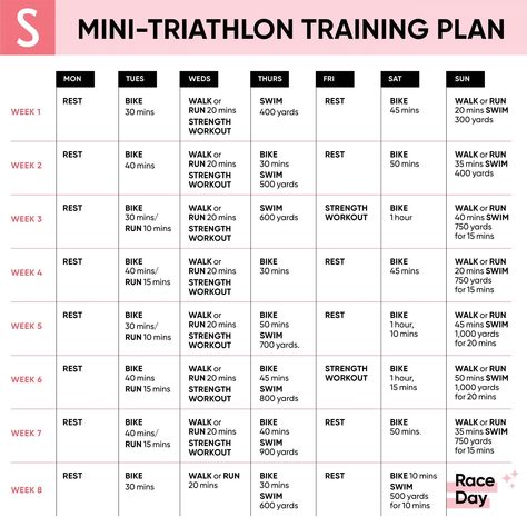 SHAPE-Mini Triathlon Training Plan Athlete Training Schedule, Sprint Triathlon Training Beginner, Triathlon Training For Beginners, Triathlon Workout, Sprint Triathlon Training Plan, Half Ironman Training, Sprint Triathlon Training, Triathlon Training Program, Triathlon Inspiration