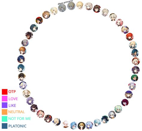 Genshin Ship Chart Template, Genshin Shipping Chart, Genshin Impact Template, Ship Chart, Genshin Ocs, Genshin Dr, Oc Template, Relationship Chart, Genshin Oc