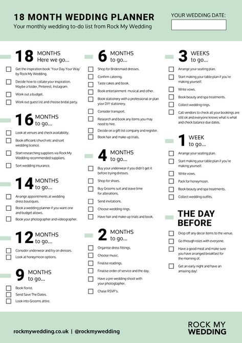 18 Month Wedding Planning Checklist to make wedding planning easy 2 Year Wedding Planning Timeline, Wedding Docs, Engagement Timeline, Wedding Todo List, Jake Photo, Wedding Checklist Timeline, Wedding Planner Binder, Wedding To Do List, Wedding Binder