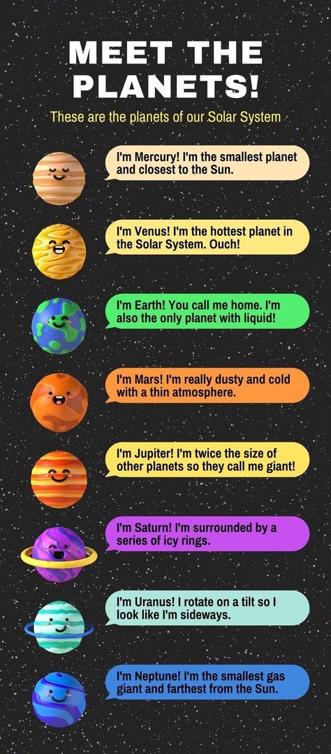 Diy Sun For Classroom, Solar System Quotes, Planet Facts, Solar System Lessons, Solar System Facts, Planets Activities, Facts Infographic, Solar System Projects For Kids, Planning Excel