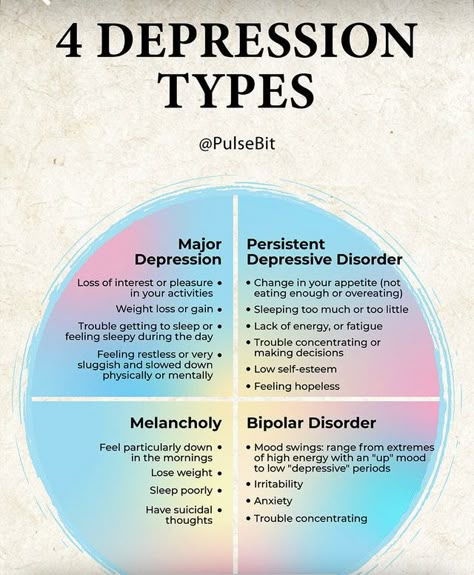 Psychology Notes, Psychology Studies, Mental Health Facts, Mental Health Therapy, Lack Of Energy, Mental Health And Wellbeing, Medical Knowledge, Behavioral Health, How To Get Sleep