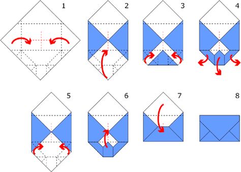 how to make an envelope for 5x11 card | Cut paper to 8-1/2" x 11" to fit in your computer printer. Print ... Envelope Origami, Homemade Envelopes, Hadiah Diy, Tutorial Origami, Origami Envelope, Folding Origami, How To Make An Envelope, Diy Envelope, Envelope Art