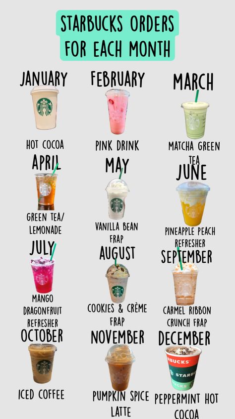 Starbucks Food Menu, Starbies Drinks, Starbucks Drink Menu, Best Starbucks Drinks, Starbucks Drink Ideas, Starbucks Birthday, Starbucks Secret Menu Recipes, Fun Drink Recipe, Starbucks Drinks To Try