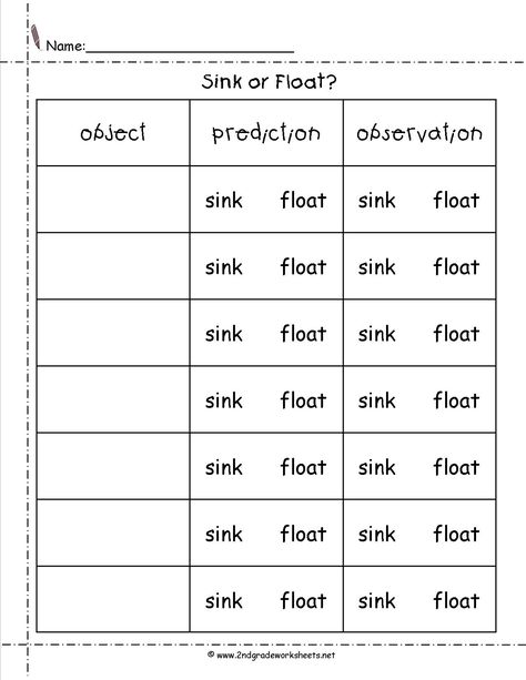 Science Worksheets and Printouts from The Teacher's Guide Pre K Science Worksheets, Grade One Science Worksheets, Sink Or Float Anchor Chart, Science Worksheets For Preschool, 1st Grade Worksheets Science, First Grade Science Worksheets Free Printable, Science Grade 2 Worksheets, First Grade Science Worksheets, Science Work Sheets For Grade 1