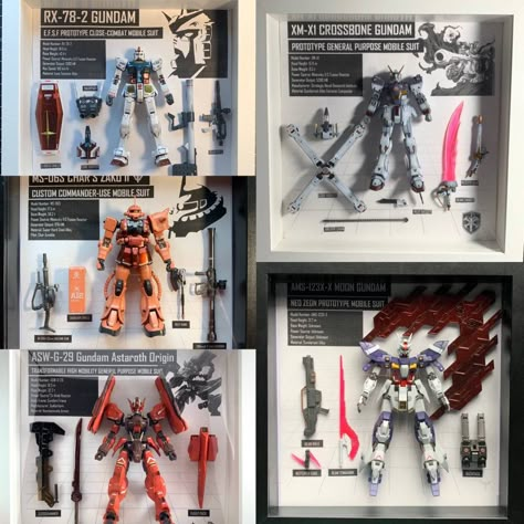 Gunpla Display, Gundam Display, Collectors Room Ideas, New Car Wallpaper, New Home Decorating Ideas, Games Room Inspiration, Model Display, Action Figure Display, Easy Backdrops