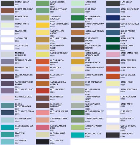 All of Valspar spray paint colors.  Oh the possibilities! Spray Paint Colors For Metal, Rustoleum Spray Paint Colors Outdoor Furniture, Rustoleum Paint Colors, Krylon Spray Paint Colors, Rustoleum Spray Paint Colors, Rustoleum Paint, Art Imagination, Valspar Paint Colors, Krylon Spray Paint