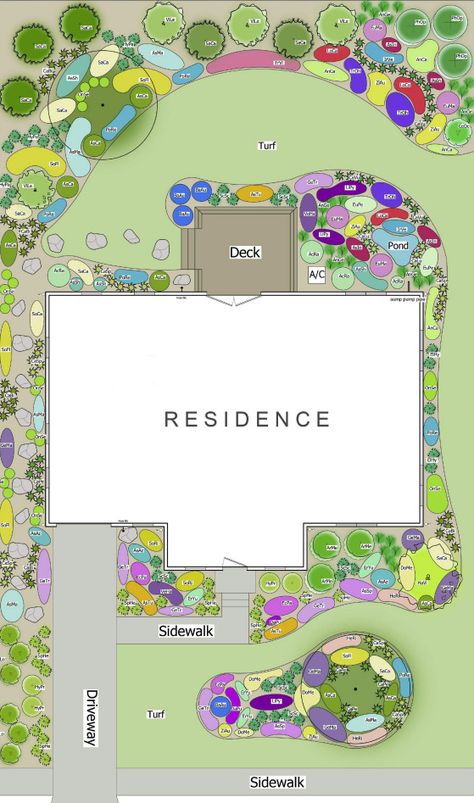 Native Plant Landscape, Native Plant Gardening, Planting Plan, Garden Design Layout, Garden Design Plans, Landscape Design Plans, Pollinator Garden, Garden Plans, Native Garden