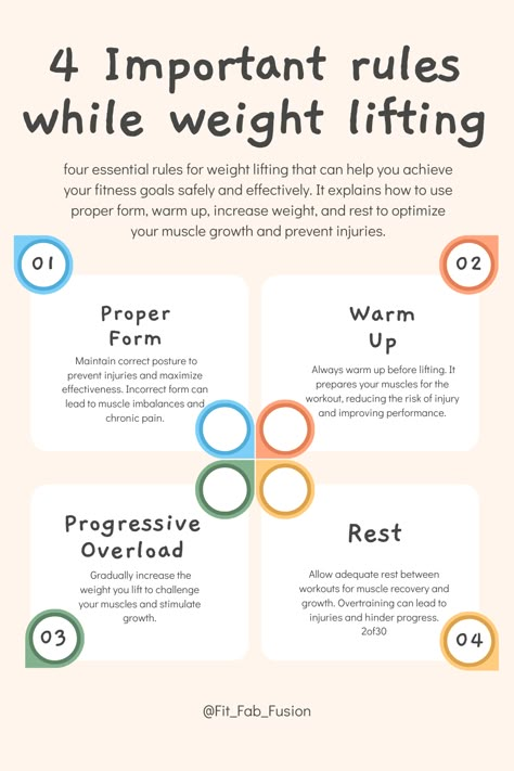 four essential rules for weight lifting that can help you achieve your fitness goals safely and effectively. It explains how to use proper form, warm up, increase weight, and rest to optimize your muscle growth and prevent injuries. How To Lift Weights For Beginners, Gym Knowledge, Faithful Workouts, Weight Lifting Tips, Dad Core, Workout Split, Weights For Beginners, Nasm Cpt, Gym Workout Plan For Women