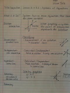 Math Template, Notes Math, Math 8, Math Notebook, Systems Of Equations, Cornell Notes, Math Interactive, Math Interactive Notebook, Math Notes