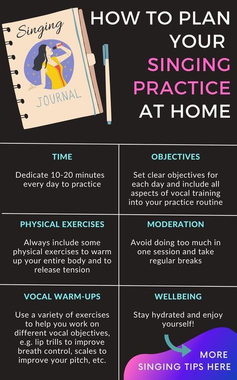 Singing Tips - How To Plan Your Singing Practice At Home|#howtosingbettertipsexercises, #startlearningsinging, #learnsingingathome, #vocallessons,#learnhowtosing Singing Practice Routine, Benefits Of Singing, Voice Training Singing, Vocal Technique Singing, Singing Breathing Exercises, Vocal Training Exercises, Vocal Practice Tips, How To Learn Singing At Home, Breath Control Exercises Singing