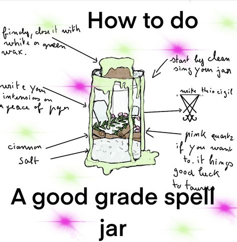 Luck Spells Witchcraft Jar, Luck And Success Spell Jar, Spell Jars For School, Good Grades Spell Jar Witchcraft, Spell Jar For Good Grades, Good Grade Spell Jar, Witch Spells For Good Grades, Academic Success Spell Jar, Witchy School Tips