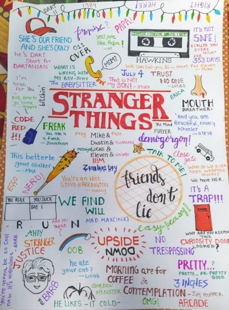 Stranger Things Doodles Easy, Stranger Things Art Drawing, Stranger Things Painting Ideas, Stranger Things Drawings Easy, Stranger Things Doodles, Pixel Art Stranger Things, Stranger Things Notebook, Stranger Things Room Ideas, Stranger Things Crafts