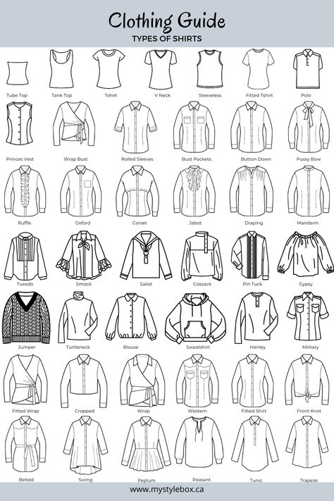 Types of Shirts Types Of Shirts For Women With Names, Words To Describe Clothing, Fashion Design Guide, Clothes Patterns Drawing, Clothing Guide Drawing, How To Draw Clothes Fashion Design, Clothes Sketches Design Ideas, Shirt Design Drawing, Sketching Guide