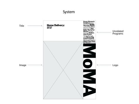 MoMA — Story Leaflet Layout, Top Graphic Designers, Swiss Typography, Moma Museum, Museum Identity, Museum Branding, Aiga Design, Paula Scher, 타이포그래피 포스터 디자인