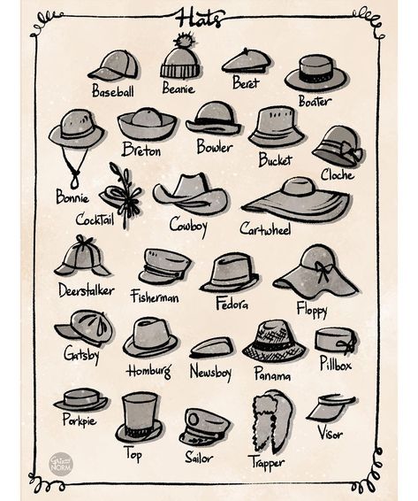 Griz and Norm Lemay on Instagram: “Any day is a good day for a hat day! In animation, hats is a great accessories to add for crowd variation. We usually pick a few shape then…” Fashion Design Inspiration, Arte Yoga, Fashion Drawing Sketches, Fashion Dictionary, Hat Day, Types Of Hats, Fashion Terms, Hur Man Målar, Fashion Vocabulary