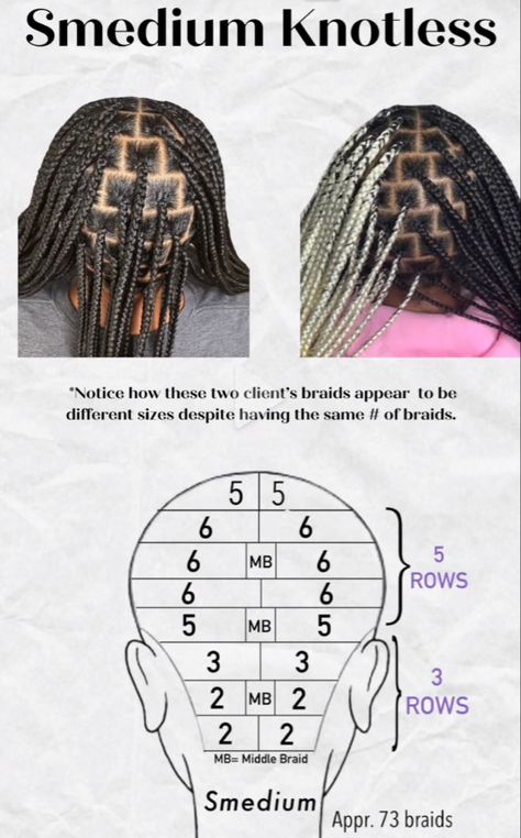 Medium Knotless Layout, Cute Lasting Natural Hairstyles, Braiding Pattern For Knotless Braids, Hair Parting Guide For Braids, Parting Map For Smedium Braids, Big Box Braid Parting Pattern, Parting Mapping Braids, Parting Guide For Locs, Braids Mapping